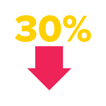 Custom-built digital twin decreases manufacturing design cycle by 30%