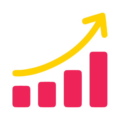 Accelerated the completion of wind farming projects